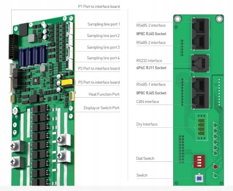 V19 BMS LiFePO4 16s JK-BMS JK-PB2A16S20P 200A/350A + szklany ekran LCD
