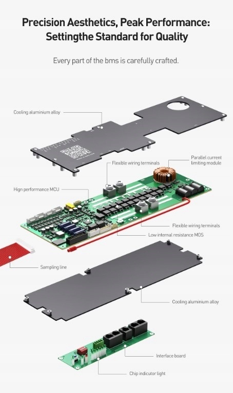 V19 BMS LiFePO4 16s JK-BMS JK-PB2A16S20P 200A/350A + szklany ekran LCD
